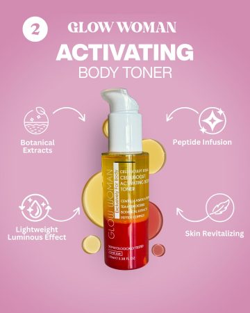 GlowWoman Cellusculpt Ritual  - CELLUBOOST ACTIVATING BODY TONER 100ml