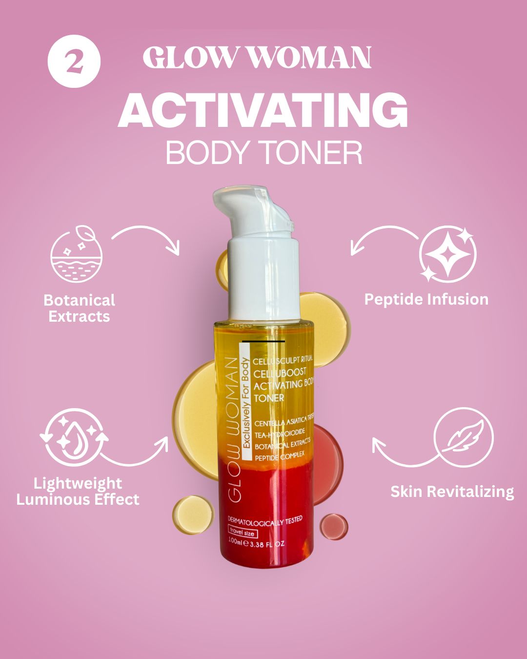 GlowWoman Cellusculpt Ritual - CELLUBOOST ACTIVATING BODY TONER 100ml